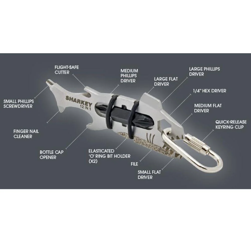 True Utility True Sharkey Multi-Tool (Keyring) - Image 15