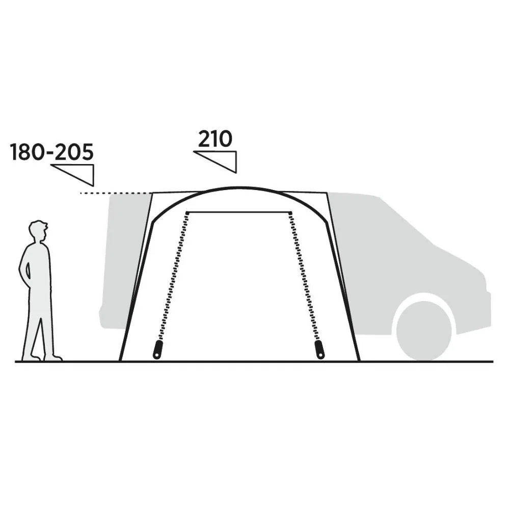 Easy Camp Fairfields Drive Away Awning - Image 9