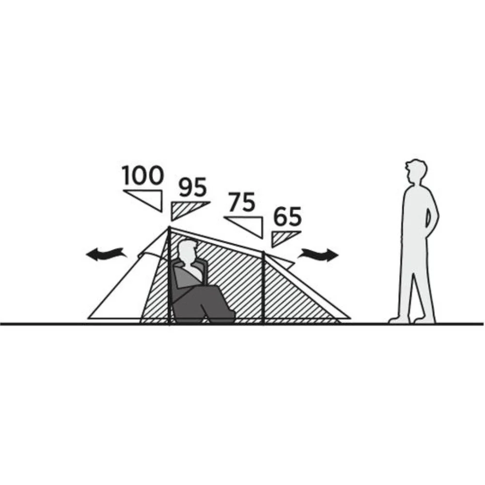 Easy Camp Energy 200 Tent - 2 Man Tent (Rustic Green) - Image 9