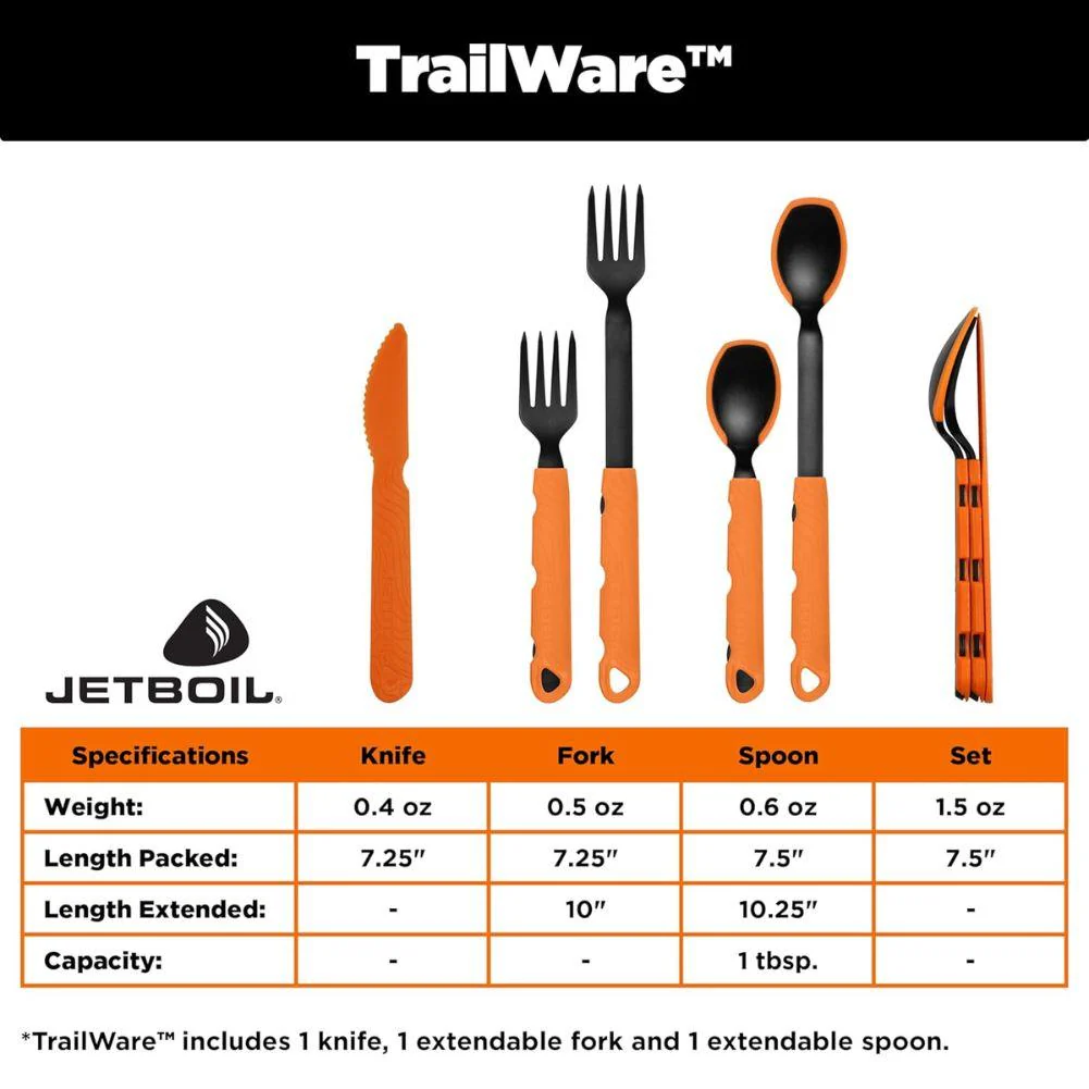 Jetboil Trailware Cutlery Set - Image 8