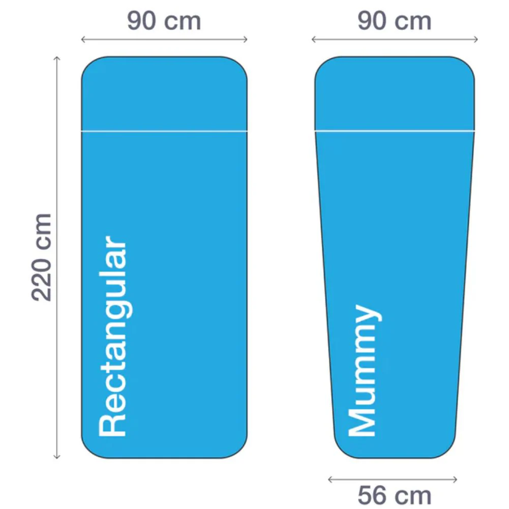 Lifeventure Cotton Sleeping Bag Liner (Mummy) - Image 5