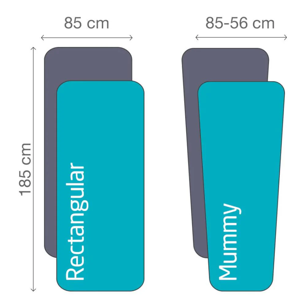 LifeVenture Silk Sleeping Bag Liner – Mummy - Image 4
