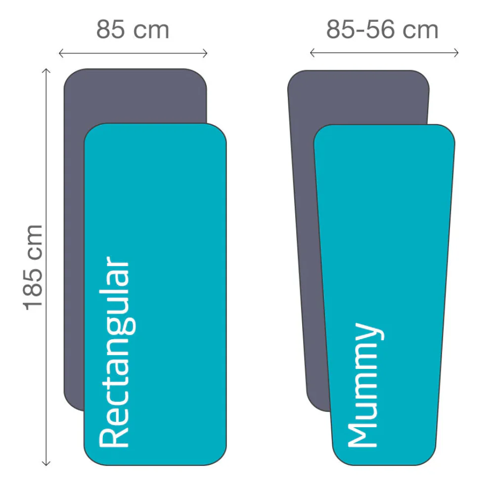 LifeVenture Silk Sleeping Bag Liner - Rectangular - Image 4