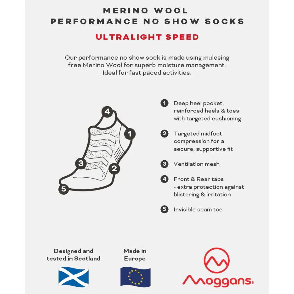 Moggans Ultralight Speed No Show Ankle Socks (Bahamas) - Image 3