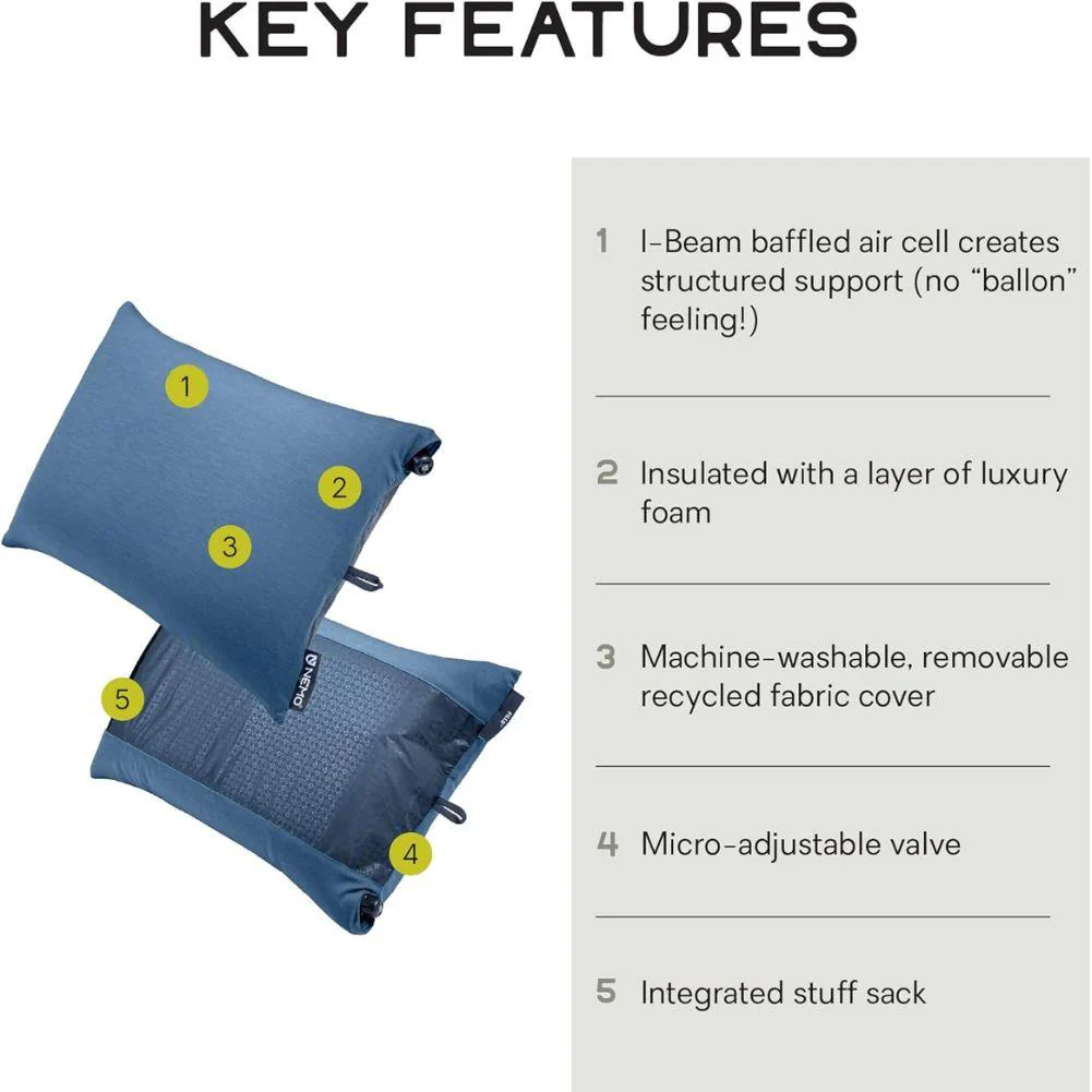 Nemo Equipment Fillo Backpacking & Camping Pillow (Blue Horizon/Ombre Blue OS) - Image 6