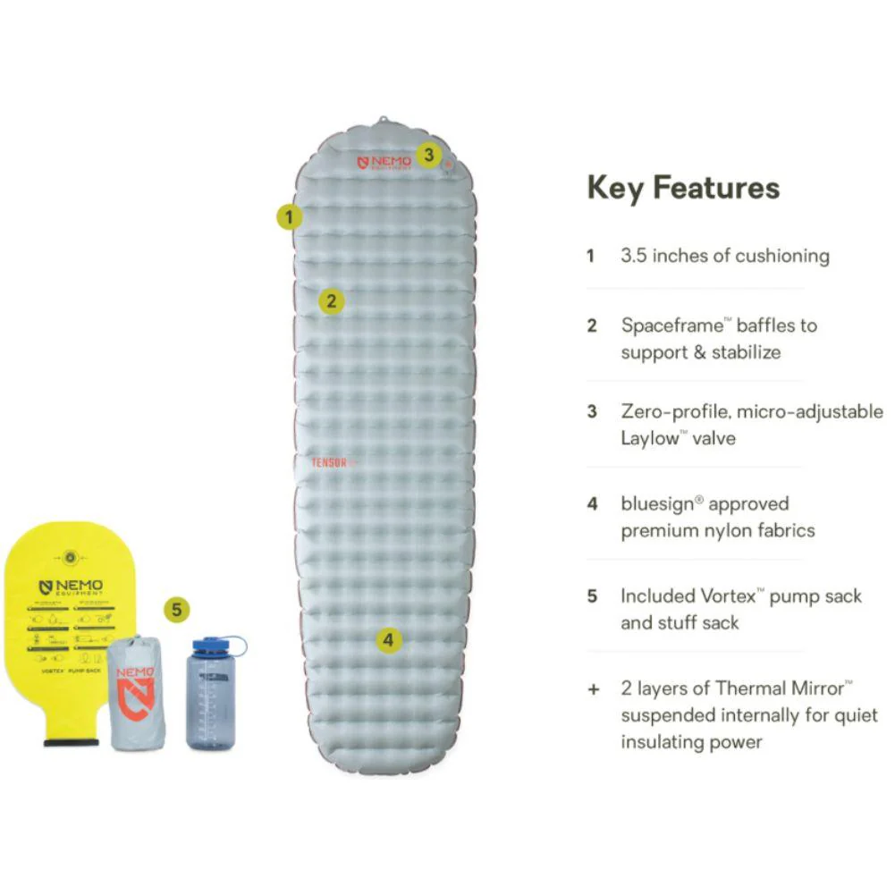 Nemo Equipment Tensor All-Season Sleeping Pad (Regular Mummy) - Image 6