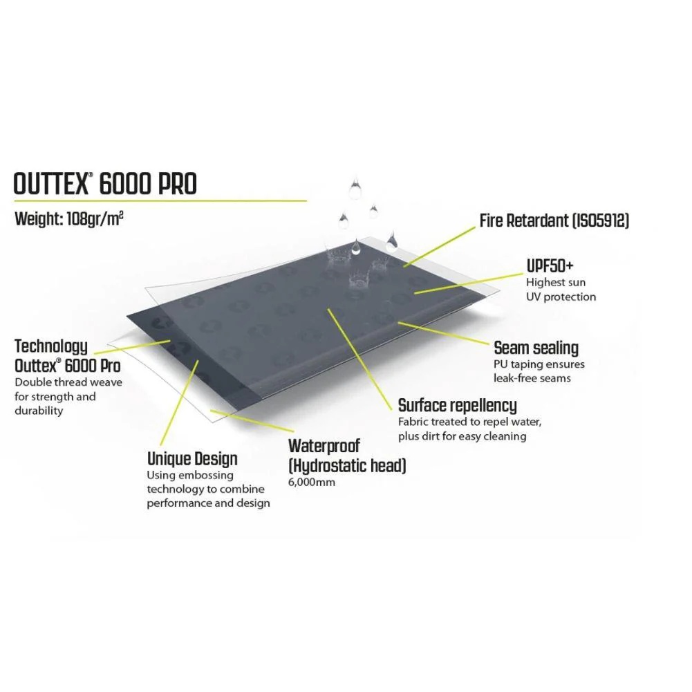 Outwell Canopy Tarp L - Image 7