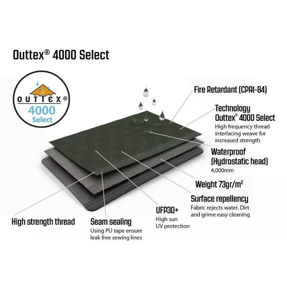 Outwell Oakwood 5 Tent - 5 Man Tent (2022) - Image 14