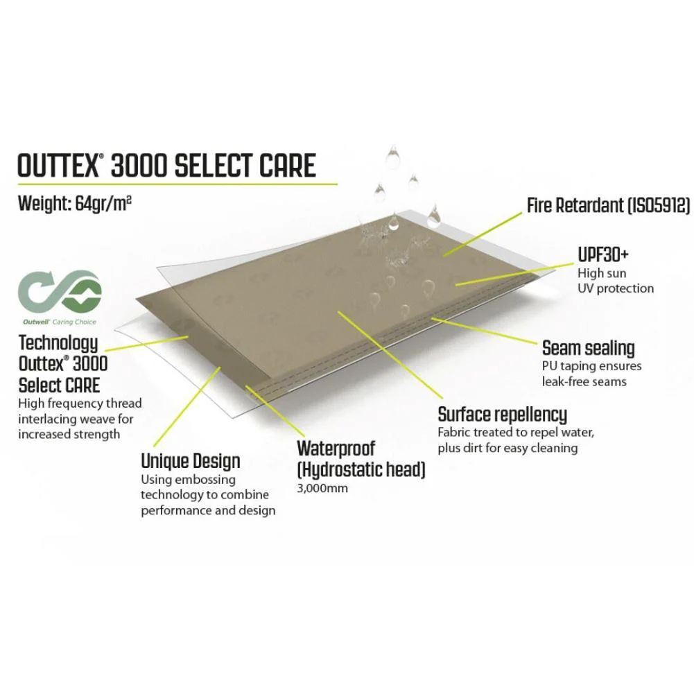 Outwell Sandcrest L Vehicle Awning - Image 9