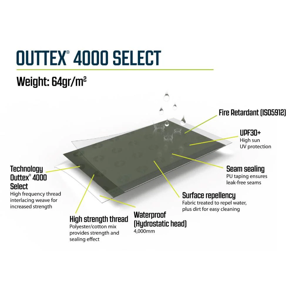 Outwell Sunhill 5 Air Tent - 5 Man Infltable Tent - Image 10