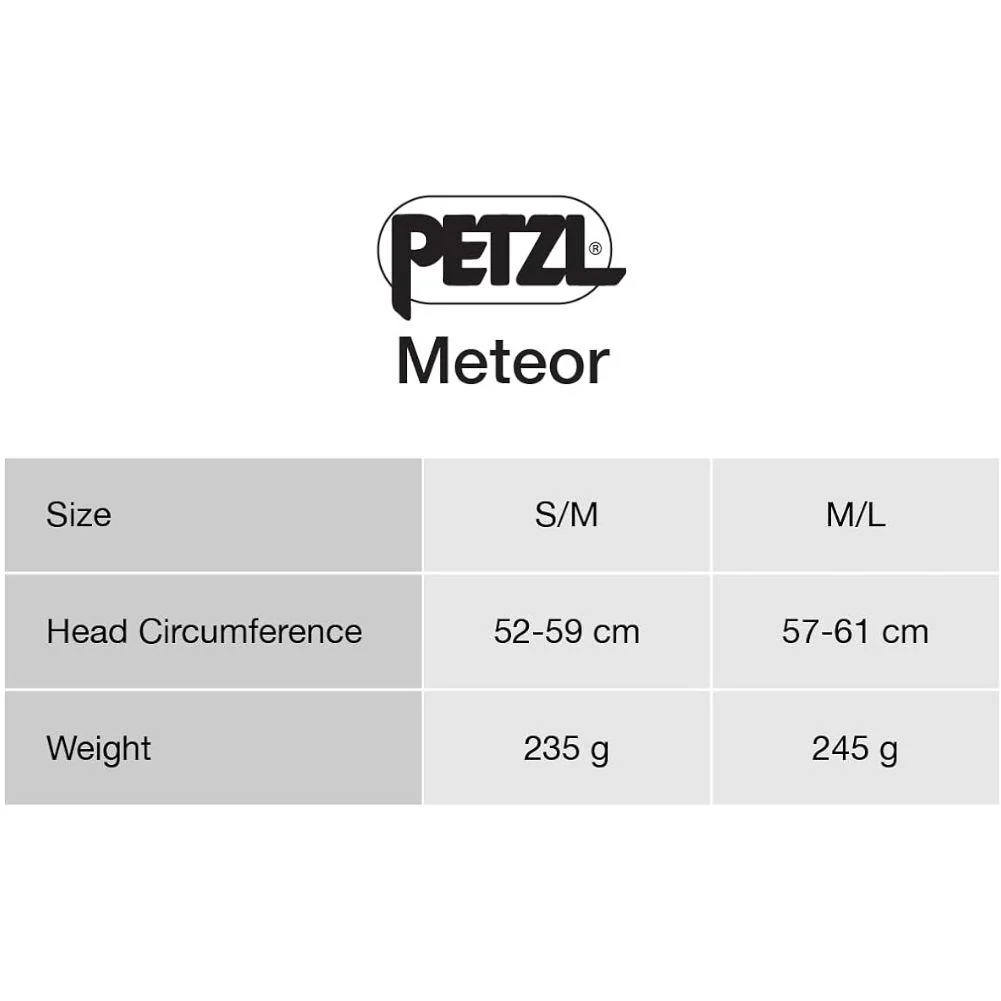 Petzl Meteor Climbing Helmet (Smoked Blue/Brown) - Image 5