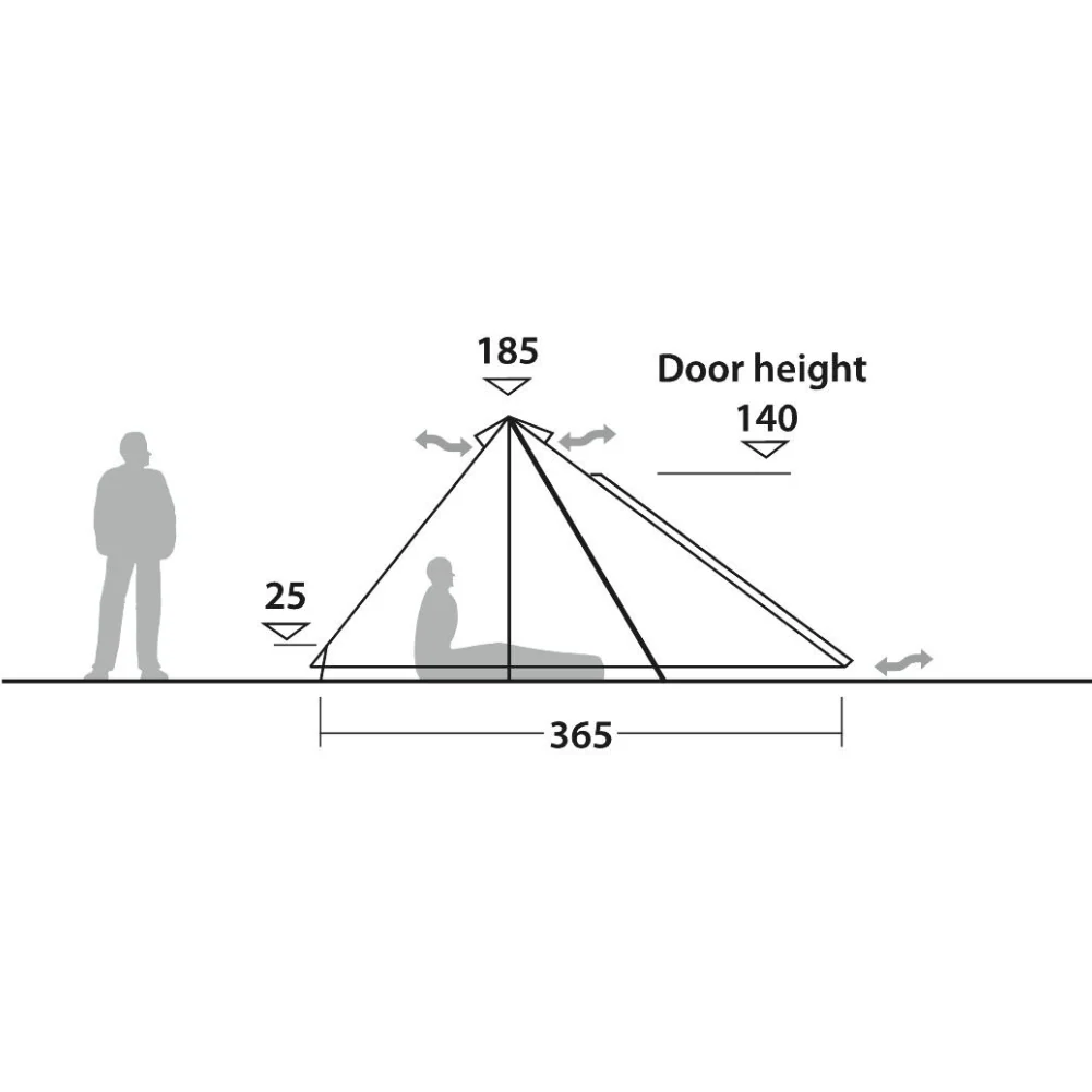 Robens Fairbanks Polycotton Tipi Tent (2024) - Image 14