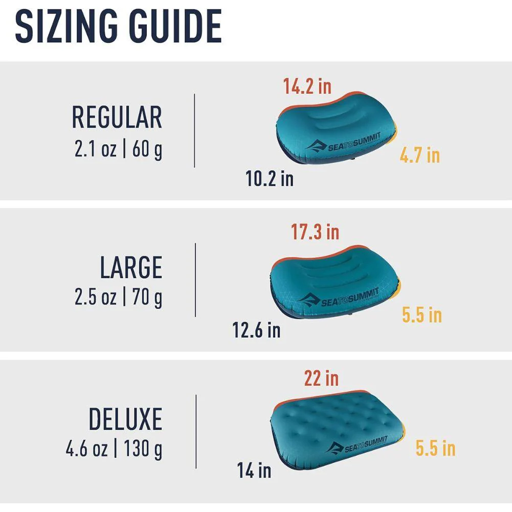 Sea to Summit Aeros Ultralight Pillow Deluxe (Aqua) - Image 3
