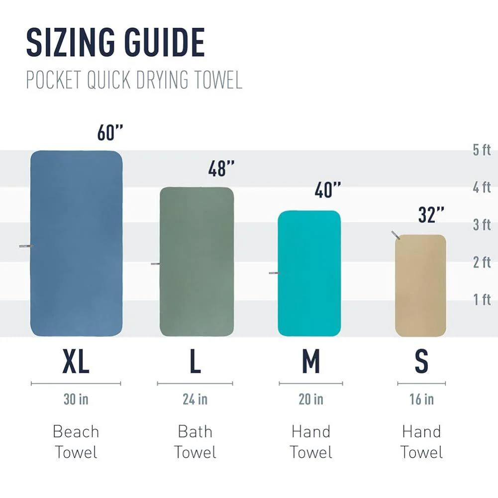 Sea To Summits Pocket Towel - Medium (Baltic Blue) - Image 5