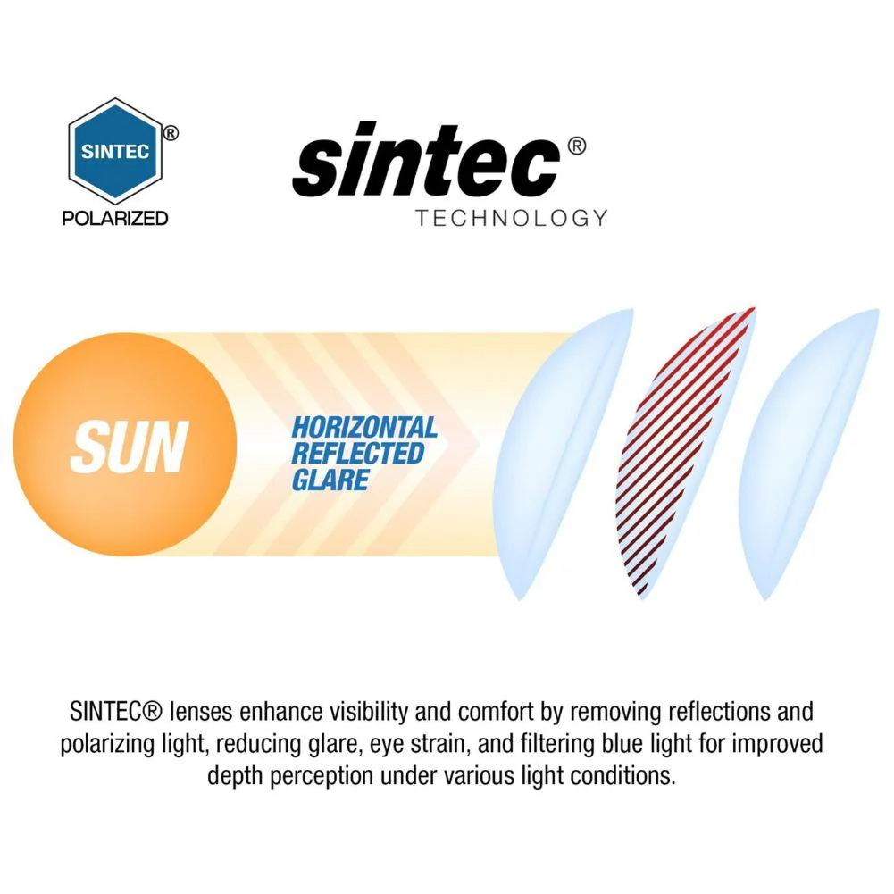 Sinner Cupu Sintec Lens Sunglasses (Matte Black) - Image 4