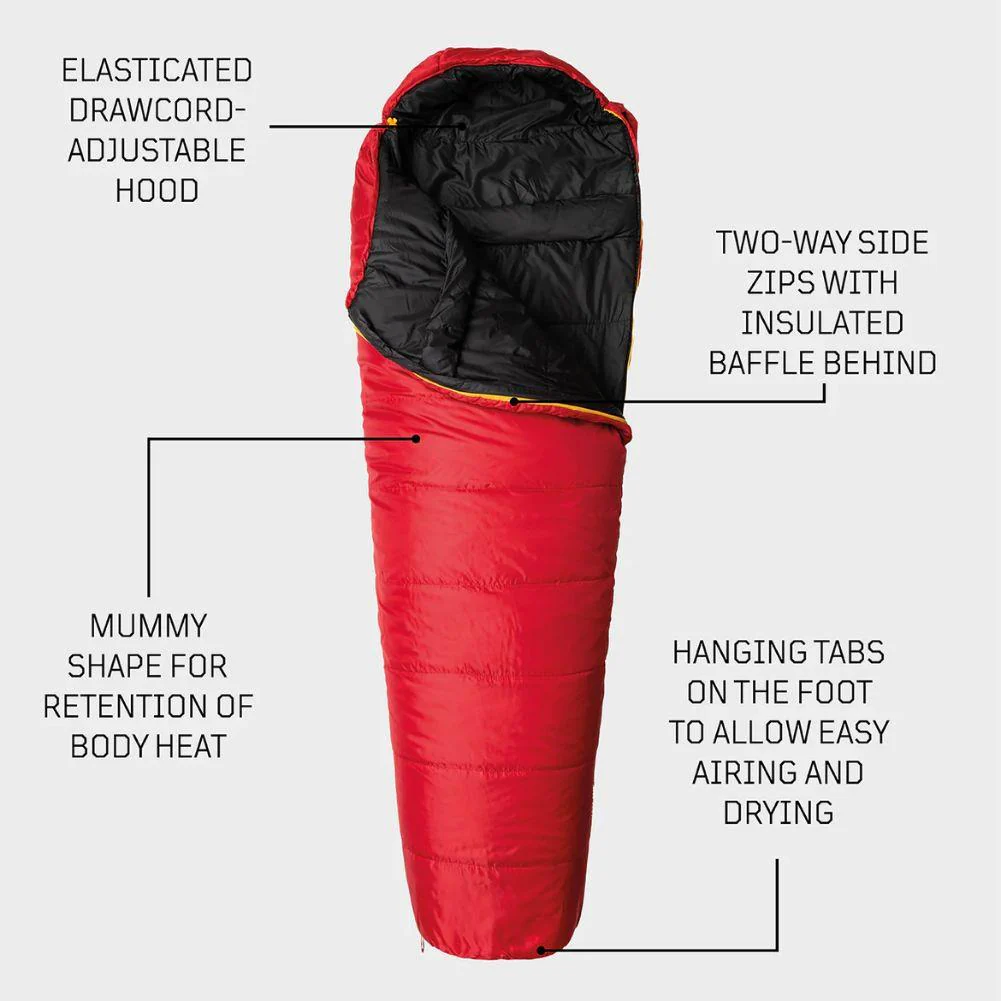 Snugpak Basecamp Sleeping Bag WGTE - Left Zip (Olive) - Image 4