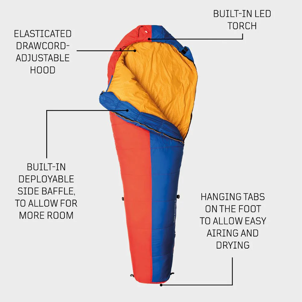 Snugpak Softie Expansion 2 Sleeping Bag WGTE (Red/Azure) - Image 8