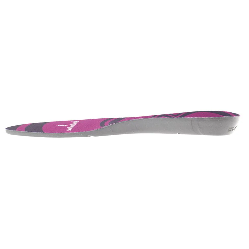 Sorbothane Cush'n'Step Insoles - Image 7