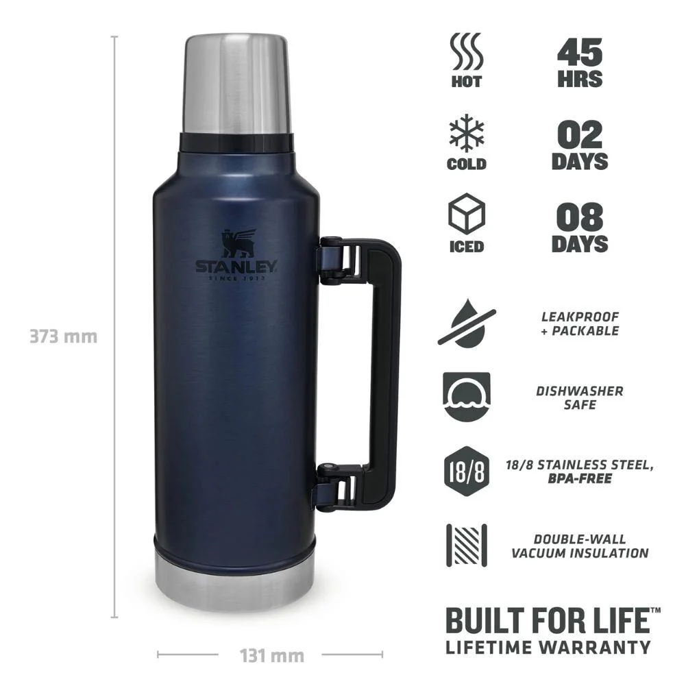 Stanley Classic Bottle - 1.9L (Nightfall) - Image 3