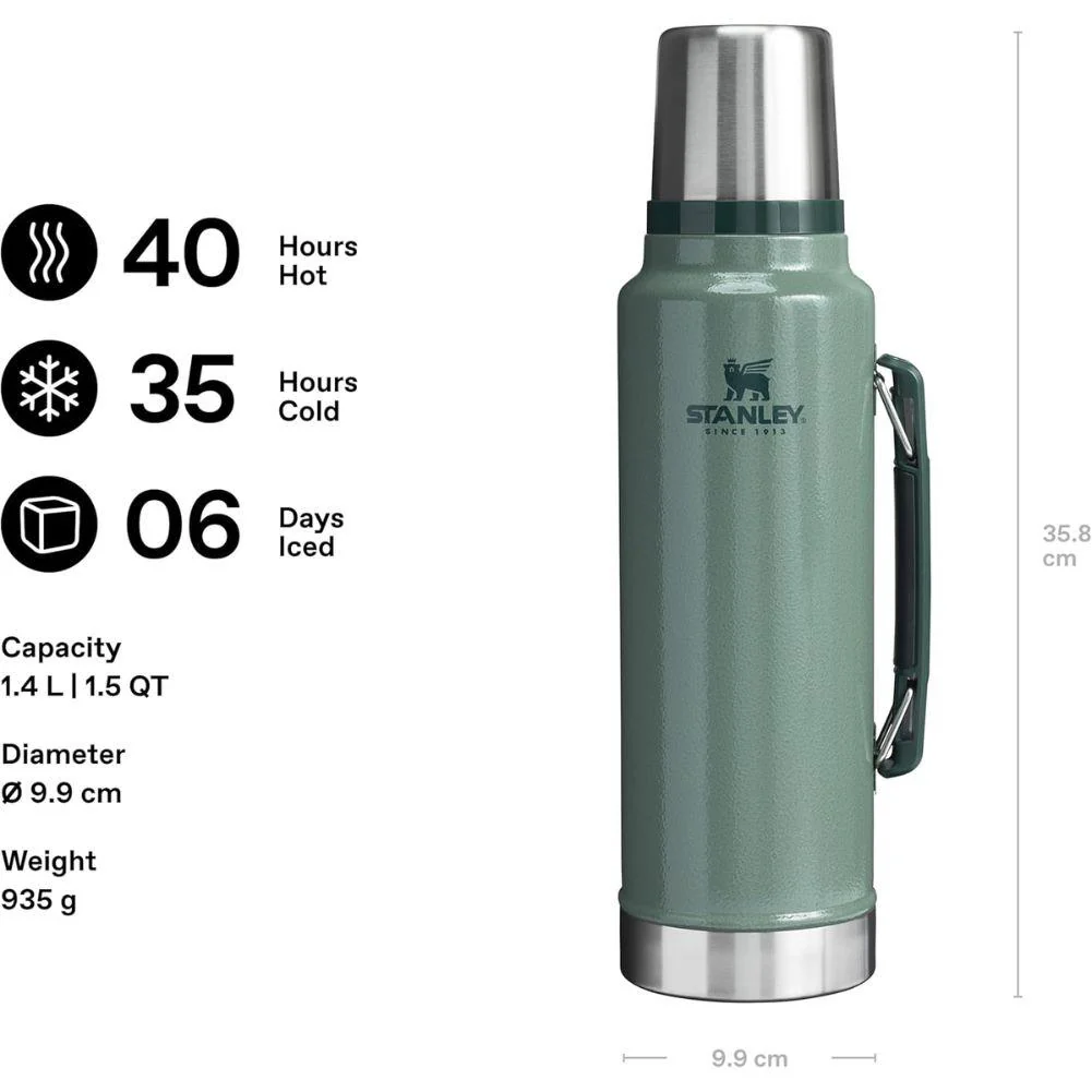 Stanley Classic Legendary 1.4L Bottle (Hammertone Green) - Image 4