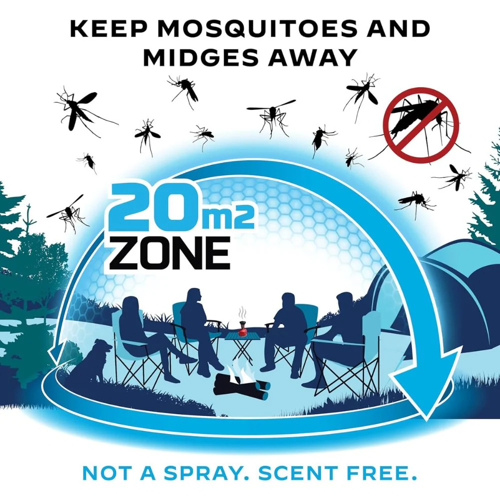 Thermacell Backpacker Mosquito & Midge Repeller Refill - Large 12 Pack - Image 3