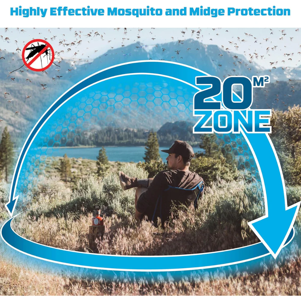 Thermacell Backpacker Standard Mosquito & Midge Repellent Mat Refill Pack (6 Pack) - Image 7