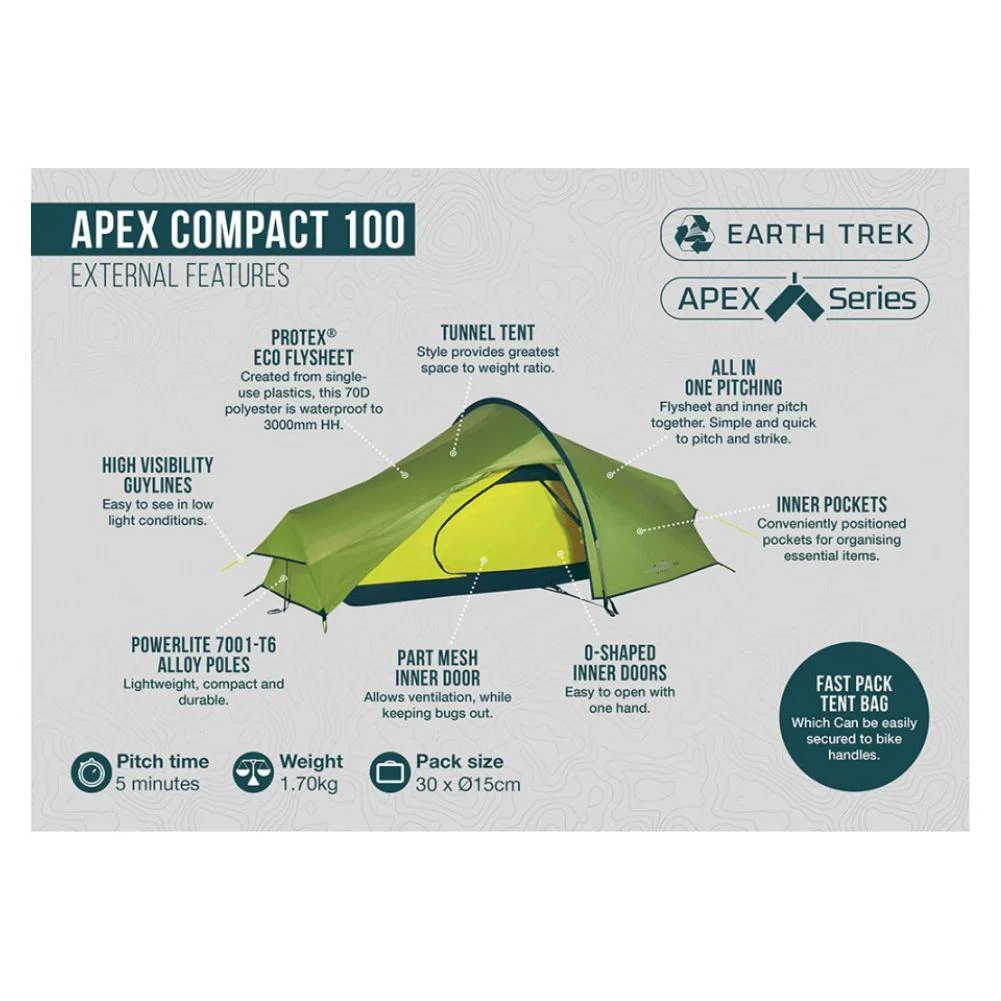 Vango Apex Compact 100 Tent - 1 Man Lightweight Tent (Pamir Green) - Image 7
