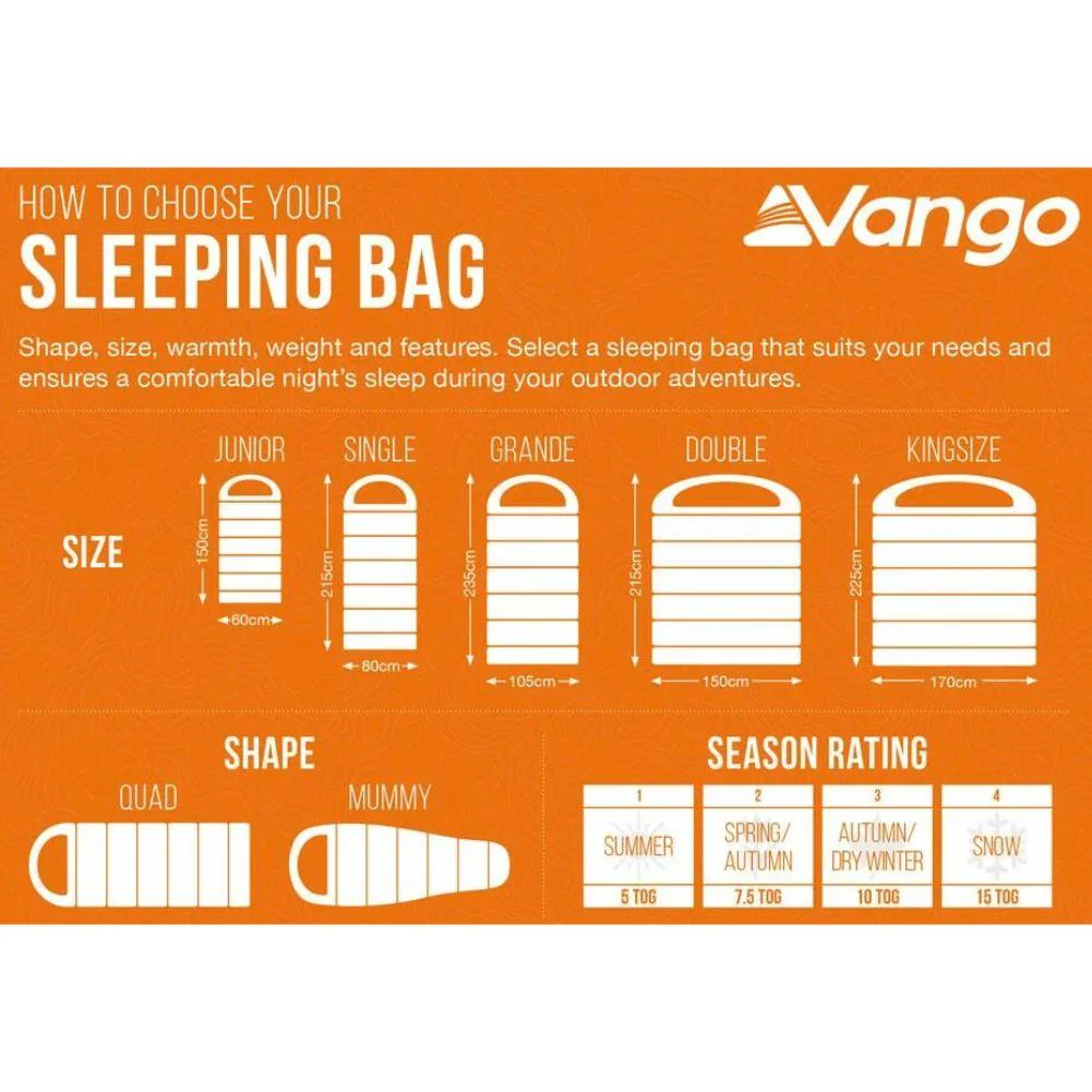 Vango Mantis 200 Lightweight Sleeping Bag (Deep Lagoon) - Image 3