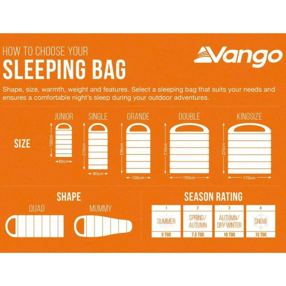 Vango Polaris Single Sleeping Bag (Neptune) - Image 3