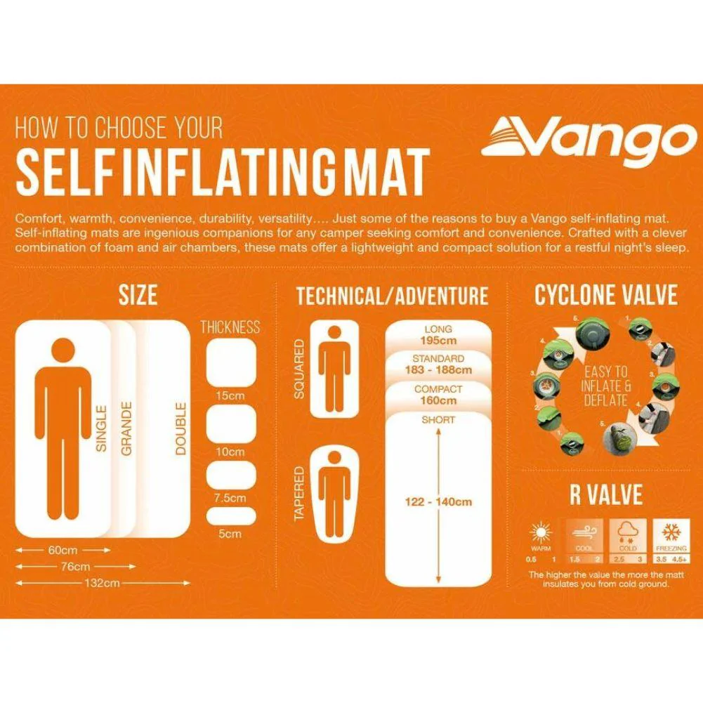 Vango Trek Pro 3 Short Self-Inflating Sleep Mat (Yellow Blaze) - Image 7