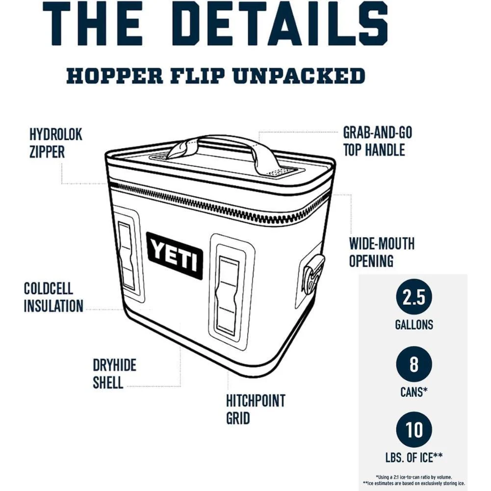 Yeti Hopper Flip 12 Soft Cooler (Black Forest Green) - Image 10