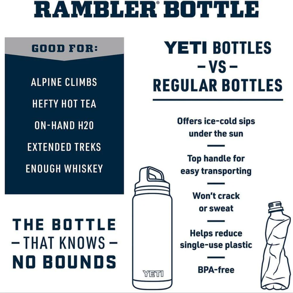 Yeti Rambler 26 OZ (769 ml) Bottle With Chug Cap (Black) - Image 8