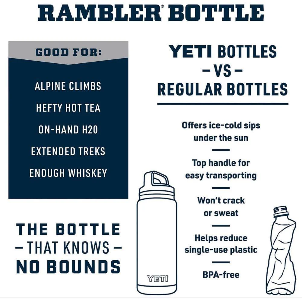 Yeti Rambler 36 oz (1065 ml) Bottle With Chug Cap (Tropical Pink) - Image 12