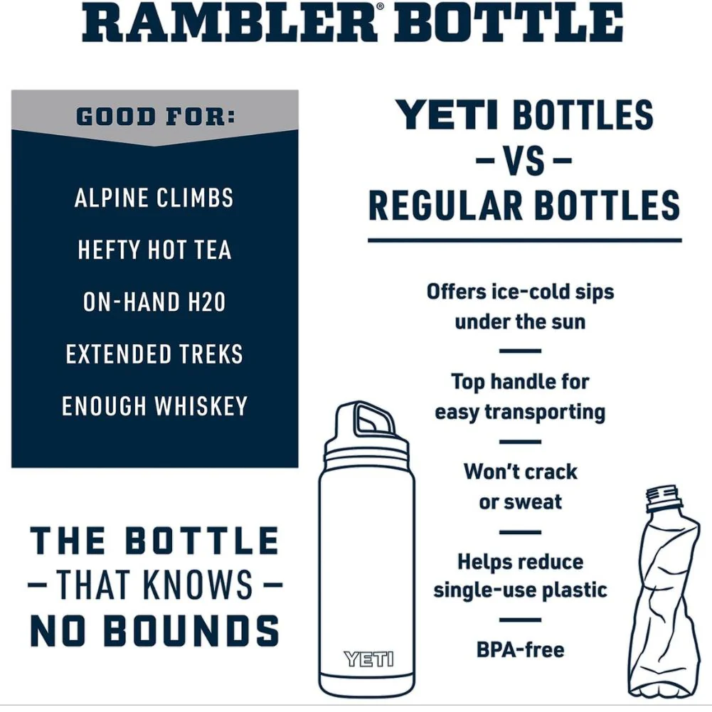 Yeti Rambler 36 OZ Bottle With Chug Cap (Seafoam) - Image 8