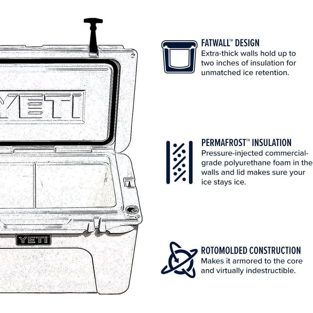 Yeti Tundra 45 Cool Box (Black Forest Green) - Ex-Display - Image 5