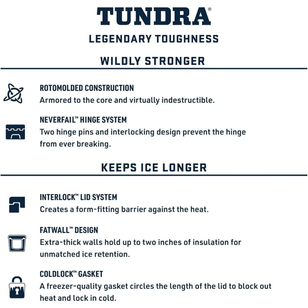 Yeti Tundra 45 Cool Box (Key Lime) - Image 5